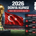 Türkiye’nin 2026 Dünya Kupası Fikstürü Açıklandı: Rakipler ve Maç Saatleri Belli Oldu 4 ans